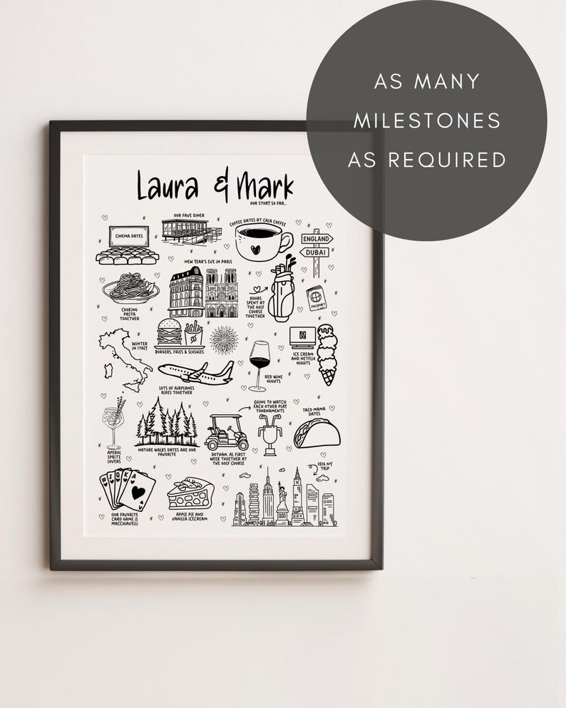 May include: Black and white framed print featuring the names "Laura & Mark" and illustrated icons representing milestones and memories. Includes icons of food, travel, and landmarks, with text such as "Cinema Dates" and "England Dubai".