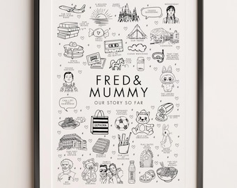 Personalized Love Story Illustration | Custom Family Memory Art |  Personalised Story Map | Our Story | Anniversary Gift | Paper Anniversary
