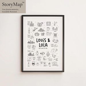 Stampa mappa storia personalizzata / La cronologia della nostra storia d'amore / Poster personalizzato del percorso di relazione / Regalo di nozze per coppia / Regalo di anniversario