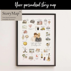 Personalised Relationship Memory Map Print | Custom Couple Story | Illustrated Love Milestones Gift | Anniversary or Engagement Keepsake