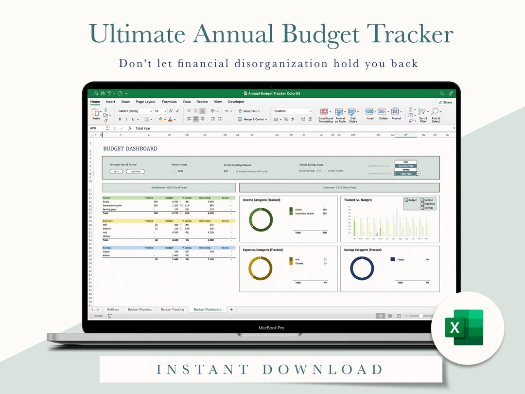 Ultimate Annual Budget Google Sheets, Yearly Budget Template, Financial