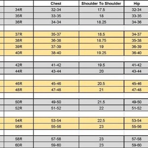 May include: A detailed garment sizing chart presented in a grid format with alternating white and light yellow rows. The table lists sizes from S to 4XL, including specific measurements for chest, shoulder to shoulder, hip, sleeve, and length in inches.