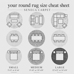 A size guide graphic for round rugs illustrating small, medium, and large rug dimensions paired with various furniture layouts.