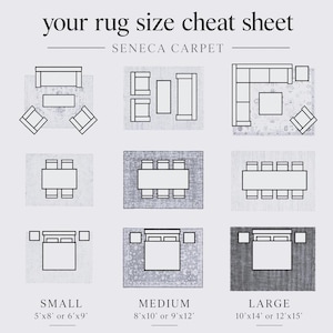 May include: A rug size cheat sheet by Seneca Carpet featuring nine black and white diagrams showing furniture arrangements on rugs. The chart categorizes layouts into small 5'x8' or 6'x9', medium 8'x10' or 9'x12', and large 10'x14' or 12'x15' sizes.
