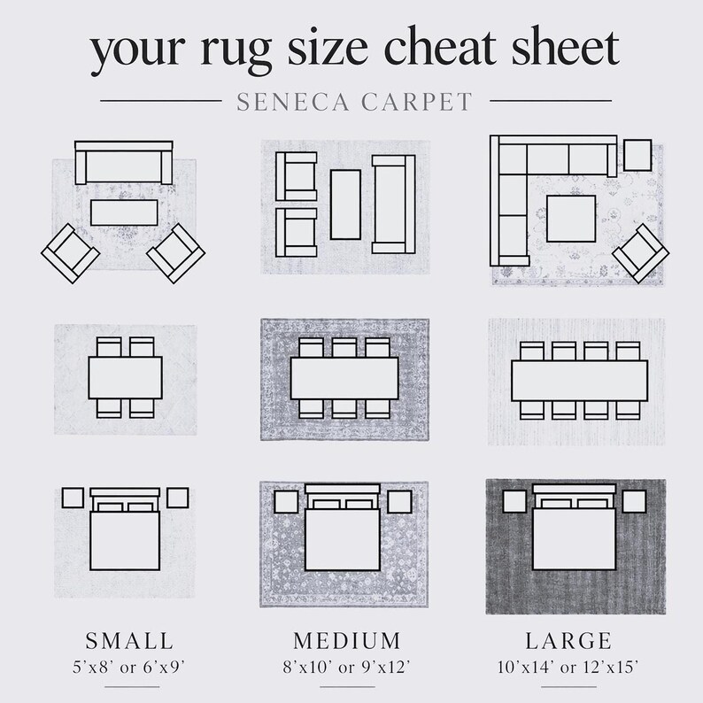 May include: A rug size cheat sheet by Seneca Carpet featuring nine black and white diagrams showing furniture arrangements on rugs. The chart categorizes layouts into small 5'x8' or 6'x9', medium 8'x10' or 9'x12', and large 10'x14' or 12'x15' sizes.