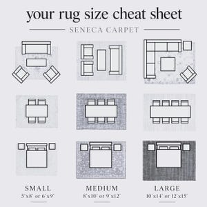 May include: A rug size cheat sheet by Seneca Carpet featuring nine black and white floor plan diagrams showing furniture arrangements on rugs. The chart includes size categories labeled Small 5'x8' or 6'x9', Medium 8'x10' or 9'x12', and Large 10'x14' or 12'x15'.