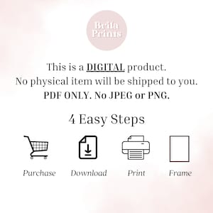 May include: A digital product illustration showing four steps: purchase, download, print, and frame. The illustration features icons for each step, including a shopping cart, a download arrow, a printer, and a picture frame.