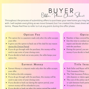 Buyer Offer Phase Cheat Sheet