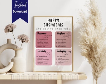 Happy Chemicals Poster for Therapy Office Decor - Mental Health and Anxiety Relief, Therapy Office Art, Colorful Poster for CBT