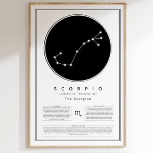 Scorpio Zodiac Constellation Print, Scorpio Star Sign Poster, Celestial Scorpio Poster, Astrology Print, Horoscope Scorpio Poster