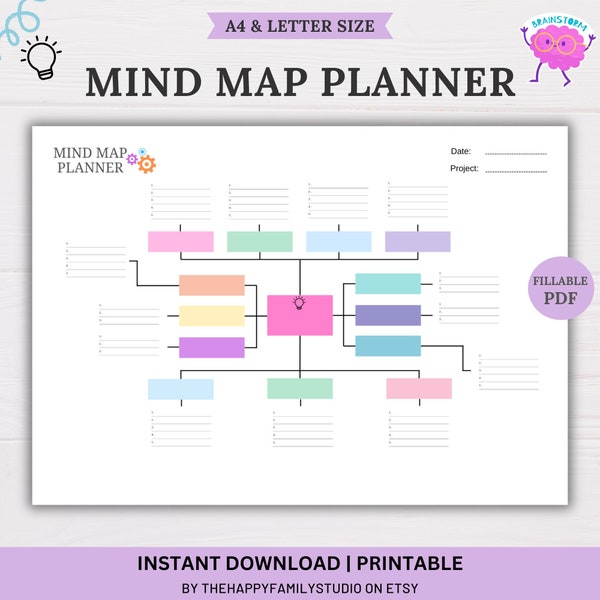Printable Mind Map Planner, Mind Map Template, Mind Map Diagram, Brain Dump, Brainstorm Ideas, Idea Map, Visual mind Map, ADHDPlanner