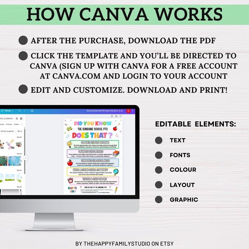 Editable Did You Know the PTO Does That Flyer Template, Back to School ...