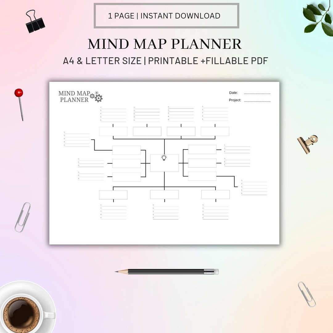 Mind Map Planner Printable, Mind Map Editable PDF, Idea Board, Brain ...