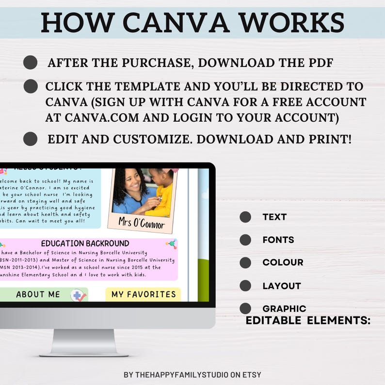 Puede incluir: Un gr&aacute;fico instructivo titulado HOW CANVA WORKS, que detalla los pasos para descargar un PDF, acceder a una plantilla y personalizarla. Incluye un monitor de computadora que muestra el perfil de una enfermera escolar y elementos editables.