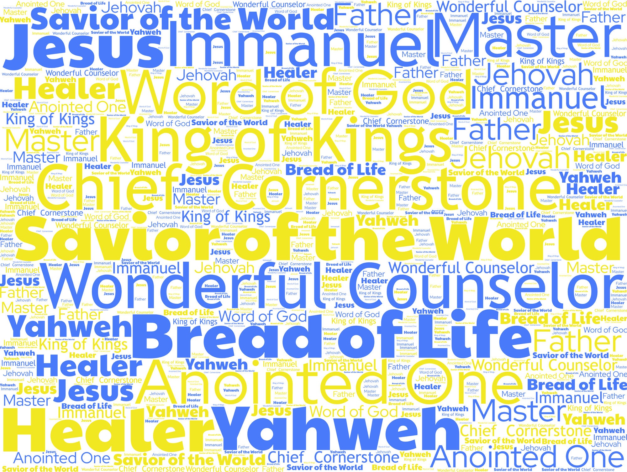 Names of God Blanket, Names of Jesus Blanket, Christian Blanket