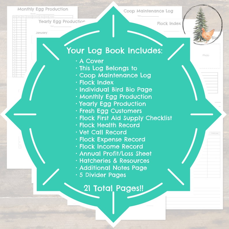 May include: A teal green circle with white text that reads "Your Log Book Includes:" and lists the contents of a chicken coop log book. The text includes: A Cover, This Log Belongs to, Coop Maintenance Log, Flock Index, Individual Bird Bio Page, Monthly Egg Production, Yearly Egg Production, Fresh Egg Customers, Flock First Aid Supply Checklist, Flock Health Record, Vet Call Record, Flock Expense Record, Flock Income Record, Annual Profit/Loss Sheet, Hatcheries & Resources, Additional Notes Page, 5 Divider Pages, 21 Total Pages!!