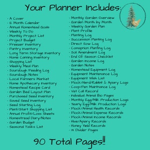K&ouml;nnte beinhalten: Ein t&uuml;rkisfarbener Planer mit dem Text "Your Planner Includes:" und einer Liste mit 90 Punkten. Die Liste umfasst ein Deckblatt, einen 12-Monats-Kalender, j&auml;hrliche Ziele f&uuml;r den Eigenanbau, eine w&ouml;chentliche To-Do-Liste, eine monatliche Projekt-Liste, ein Projekt-Budget, ein Inventar des Gefrierschranks, ein Inventar der Speisekammer, ein Inventar f&uuml;r die Langzeitlagerung, ein Inventar f&uuml;r die Konservierung zu Hause, eine Einkaufsliste, einen w&ouml;chentlichen Speiseplan, ein Sauerteig-F&uuml;tterungsprotokoll, Sauerteig-Notizen, einen lokalen Bauernmarkt, ein Inventar der Hausapotheke, eine Rezeptkarte f&uuml;r den Eigenanbau, einen Plan f&uuml;r die Gestaltung der Gartenbeete, ein Inventar an gekauften Samen, ein Inventar an aufbewahrten Samen, ein Protokoll f&uuml;r die Aussaat, eine Einkaufsliste f&uuml;r Pflanzen/Start, j&auml;hrliche Gewinn- und Verlustabrechnungen, ein Tagebuch/Notizen f&uuml;r den Eigenanbau, ein Gartenbudget, eine Liste der saisonalen Aufgaben, eine monatliche &Uuml;bersicht des Gartens, einen Gartenmonat f&uuml;r Monat, einen w&ouml;chentlichen Gartenplan, ein Pflanzenprofil, ein Pflanzprotokoll, ein Protokoll f&uuml;r die Sukzessivpflanzung, ein Protokoll f&uuml;r die Direktsaat, ein Protokoll f&uuml;r die Begleitpflanzung, ein Protokoll f&uuml;r die Bodenverbesserung, eine Checkliste f&uuml;r das Saisonende, ein Protokoll f&uuml;r das Garteneinkommen, Gartennotizen, ein Protokoll f&uuml;r die Ausr&uuml;stung des Eigenanbaus, ein Protokoll f&uuml;r die Wartung der Ausr&uuml;stung, eine Wunschliste f&uuml;r die Ausr&uuml;stung, Protokolle f&uuml;r Gefl&uuml;gel/Herden/Kaninchen und Bienenzucht, ein Protokoll f&uuml;r die Wartung von St&auml;llen/Gehegen, ein Protokoll f&uuml;r Tierarztanrufe, individuelle Tier-Bio-Seiten, monatliche Protokolle f&uuml;r Eier/Milchproduktion, j&auml;hrliche Protokolle f&uuml;r Eier/Milchproduktion, Gesundheitsaufzeichnungen f&uuml;r Gefl&uuml;gel/Tiere, Kostenaufzeichnungen f&uuml;r Gefl&uuml;gel/Tiere, Einkommensaufzeichnungen f&uuml;r Gefl&uuml;gel/Tiere, Aufzeichnungen &uuml;ber Bienenst&ouml;cke/Bienenzucht, Aufzeichnungen &uuml;ber den Honigertrag und 14 Trennbl&auml;tter. Der Planer umfasst insgesamt 90 Seiten.