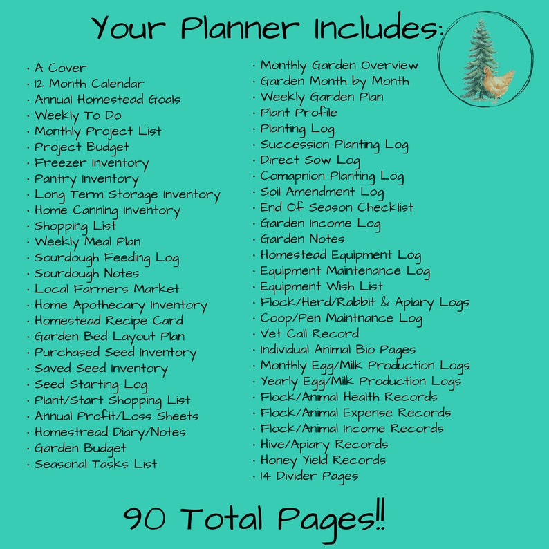 K&ouml;nnte beinhalten: Ein t&uuml;rkisfarbener Planer mit dem Text "Your Planner Includes:" und einer Liste mit 90 Punkten. Die Liste umfasst ein Deckblatt, einen 12-Monats-Kalender, j&auml;hrliche Ziele f&uuml;r den Eigenanbau, eine w&ouml;chentliche To-Do-Liste, eine monatliche Projekt-Liste, ein Projekt-Budget, ein Inventar des Gefrierschranks, ein Inventar der Speisekammer, ein Inventar f&uuml;r die Langzeitlagerung, ein Inventar f&uuml;r die Konservierung zu Hause, eine Einkaufsliste, einen w&ouml;chentlichen Speiseplan, ein Sauerteig-F&uuml;tterungsprotokoll, Sauerteig-Notizen, einen lokalen Bauernmarkt, ein Inventar der Hausapotheke, eine Rezeptkarte f&uuml;r den Eigenanbau, einen Plan f&uuml;r die Gestaltung der Gartenbeete, ein Inventar an gekauften Samen, ein Inventar an aufbewahrten Samen, ein Protokoll f&uuml;r die Aussaat, eine Einkaufsliste f&uuml;r Pflanzen/Start, j&auml;hrliche Gewinn- und Verlustabrechnungen, ein Tagebuch/Notizen f&uuml;r den Eigenanbau, ein Gartenbudget, eine Liste der saisonalen Aufgaben, eine monatliche &Uuml;bersicht des Gartens, einen Gartenmonat f&uuml;r Monat, einen w&ouml;chentlichen Gartenplan, ein Pflanzenprofil, ein Pflanzprotokoll, ein Protokoll f&uuml;r die Sukzessivpflanzung, ein Protokoll f&uuml;r die Direktsaat, ein Protokoll f&uuml;r die Begleitpflanzung, ein Protokoll f&uuml;r die Bodenverbesserung, eine Checkliste f&uuml;r das Saisonende, ein Protokoll f&uuml;r das Garteneinkommen, Gartennotizen, ein Protokoll f&uuml;r die Ausr&uuml;stung des Eigenanbaus, ein Protokoll f&uuml;r die Wartung der Ausr&uuml;stung, eine Wunschliste f&uuml;r die Ausr&uuml;stung, Protokolle f&uuml;r Gefl&uuml;gel/Herden/Kaninchen und Bienenzucht, ein Protokoll f&uuml;r die Wartung von St&auml;llen/Gehegen, ein Protokoll f&uuml;r Tierarztanrufe, individuelle Tier-Bio-Seiten, monatliche Protokolle f&uuml;r Eier/Milchproduktion, j&auml;hrliche Protokolle f&uuml;r Eier/Milchproduktion, Gesundheitsaufzeichnungen f&uuml;r Gefl&uuml;gel/Tiere, Kostenaufzeichnungen f&uuml;r Gefl&uuml;gel/Tiere, Einkommensaufzeichnungen f&uuml;r Gefl&uuml;gel/Tiere, Aufzeichnungen &uuml;ber Bienenst&ouml;cke/Bienenzucht, Aufzeichnungen &uuml;ber den Honigertrag und 14 Trennbl&auml;tter. Der Planer umfasst insgesamt 90 Seiten.