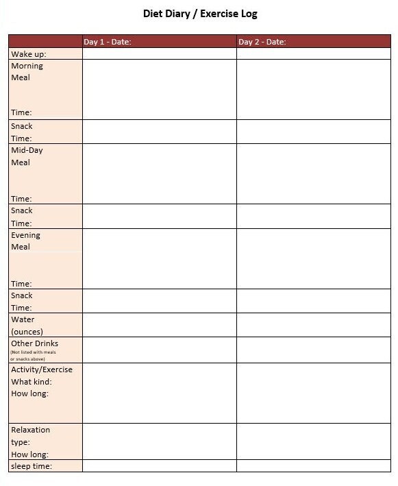 Editable, Printable, Daily Diet and Exercise Log - Etsy