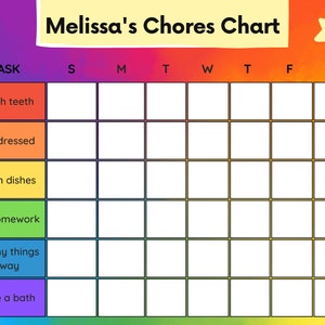 Charts **digital download only/completely customizable**