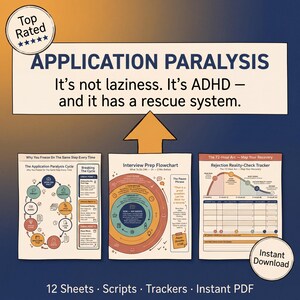 May include: A digital download graphic with the title "APPLICATION PARALYSIS" and the tagline "It's not laziness. It's ADHD - and it has a rescue system." The image includes charts, flowcharts, and the text "12 Sheets • Scripts • Trackers • Instant PDF."