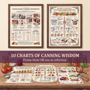 Preview of all 10 pages in The Complete Home Canning & Preserving Guide - 10 Reference Charts (canning guide) showing canning methods overview, acidity & safety guide, water bath canning, pressure canning, processin...