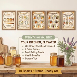 Hands opening envelope revealing 10-page honey reference guide bundle showing color grading chart, variety identification pages, health benefits guide, and quick reference card with photorealistic honey jar illustrations