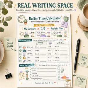 Close-up listing image showing the Buffer Time Calculator page with readable prompts, blank fields, buffer rows, US Letter and A4 callouts, pen, and desk props.