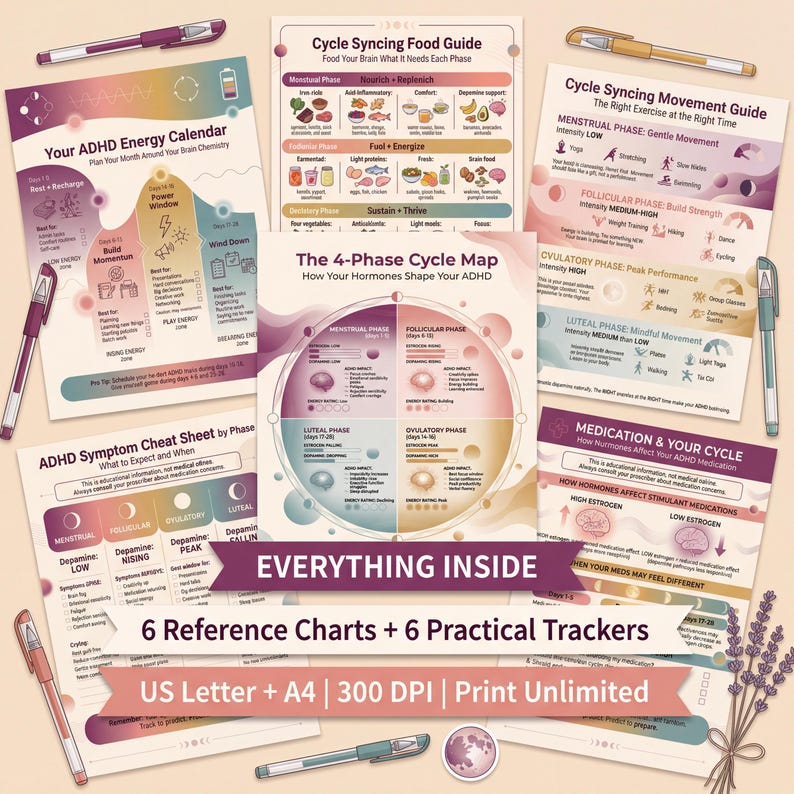 ADHD Hormone Cycle Guide | Symptom Trackers & Reference Charts (PDF ...