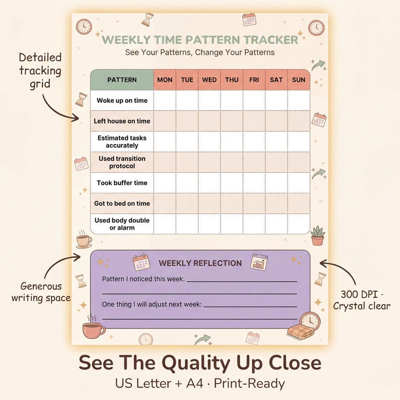 Close-up quality preview of Weekly Time Pattern Tracker page showing detailed 8 column tracking grid with days Monday through Sunday and rows for time management habits including woke up on time left house on time and used transition protocol with qu