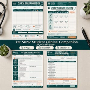 Może przedstawiać: Zestaw czterech dokumentów do druku zatytułowanych Vet Nurse Student Clinical Companion, zawierający dziennik umiejętności klinicznych, szybki przewodnik po parametrach życiowych, listę kontrolną oraz podsumowanie kompetencji.