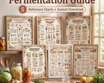 Fermentation Guide Charts | Kombucha, Kimchi, Kefir (Digital Download)