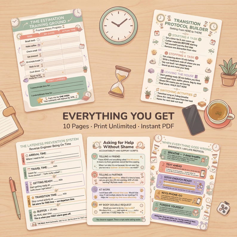 Flat lay overhead view of 5 ADHD time blindness toolkit pages spread on wooden desk showing estimation training table transition protocol checklist lateness prevention system emergency protocol and support scripts with props including hourglass analo