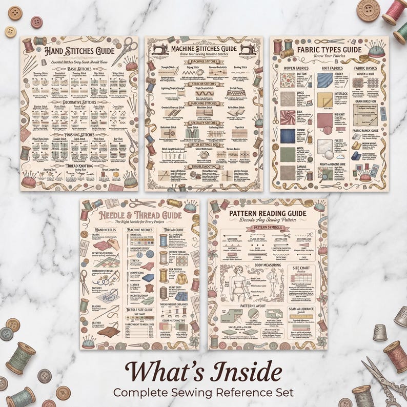 Sewing Machine Reference Guide Sewing Reference Guide | 5 Charts | Hand Stitches Machine Fabric Needle ...