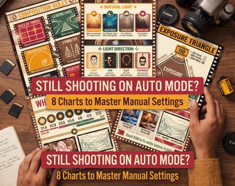 Tablas de ajustes de fotografía / Triángulo de exposición, ISO, Referencia de apertura (Descarga en PDF)