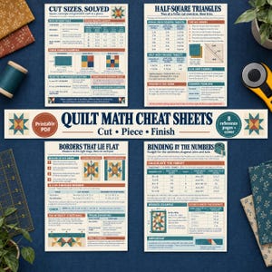 Könnte beinhalten: Ein Set aus druckbaren Quilt-Rechenhilfen mit vier Informationsseiten und einem Titelbanner. Die Dokumente enthalten Tabellen und Anleitungen zur Berechnung von Zuschnittgrößen, halben Quadratdreiecken, flachen Rändern und Einfassungsmaßen.