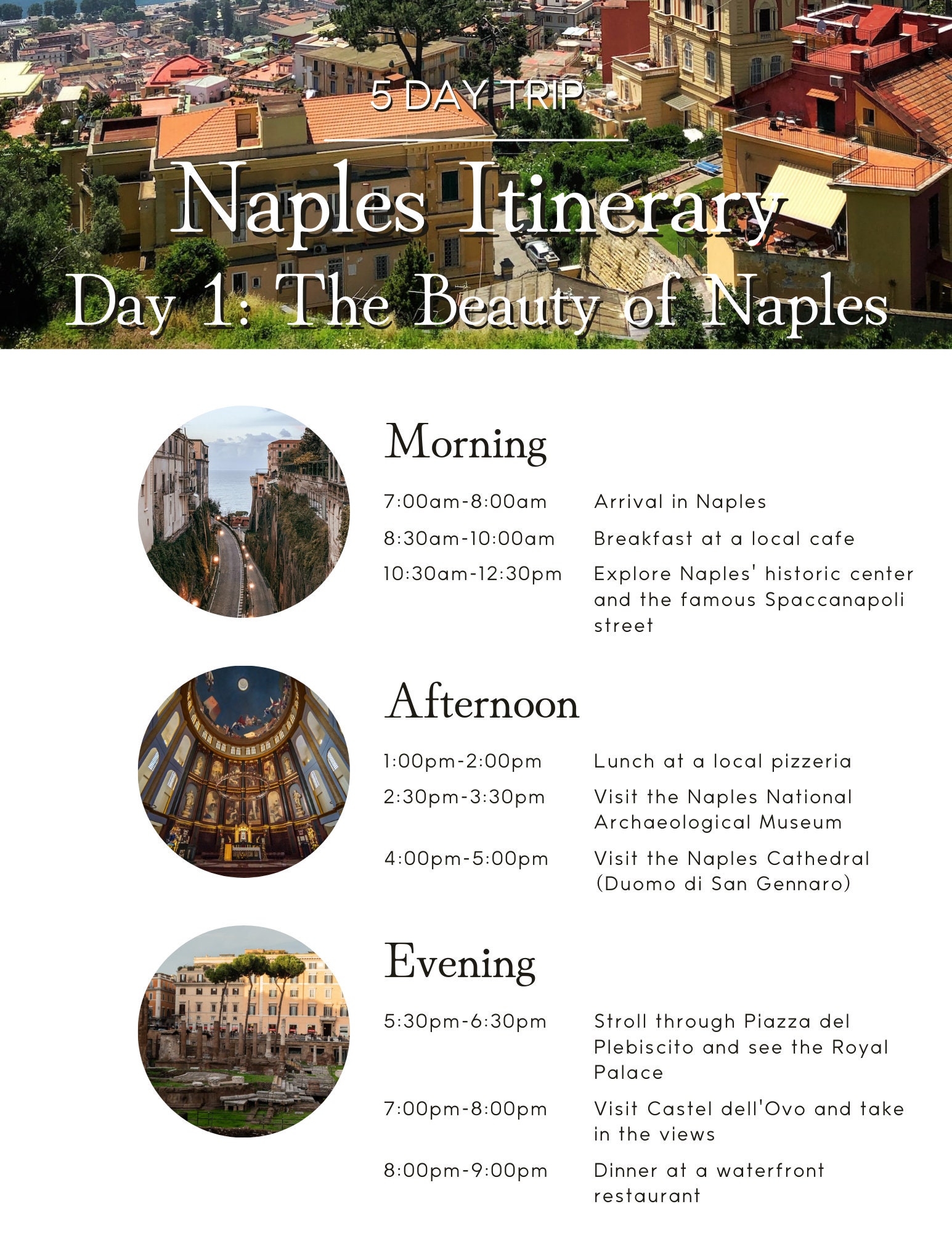 Naples Itinerary 5day Canva Template Naples Italy Travel Planner Canva
