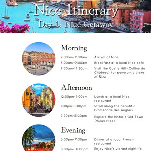 Modello Canva di 5 giorni per itinerario Nizza / Pianificatore di viaggio Nizza Francia / Modello Canva Viaggio / Itinerario personalizzabile Nizza
