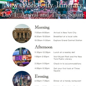 Resplan för New York City, 5 dagar, Canva-mall | Reseplanerare för New York City, USA | Canva-mall för resor | Anpassningsbar resplan för New York City, NYC