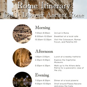 Rome Itinerary 5-Day Canva Template | Rome Italy Travel Planner | Canva Template Travel | Customizable Itinerary Rome