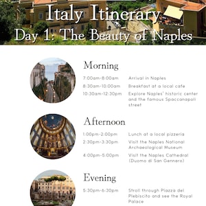 Italy Itinerary 15-Day Canva Template | Italy Travel Planner | Canva Template Travel | Customizable Itinerary Italy