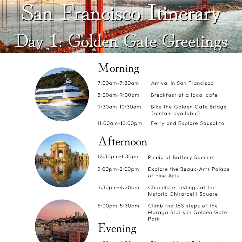 San Francisco Itinerary 5day Canva Template San Francisco USA Travel