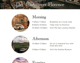 Florence Italy 5-Day Itinerary Canva Template | Florence Travel Planner | Canva Template Travel | Customizable Itinerary Florence