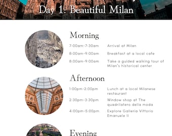 Milan Itinerary 5-Day Canva Template | Milan Italy Travel Planner | Canva Template Travel | Customizable Itinerary Milan