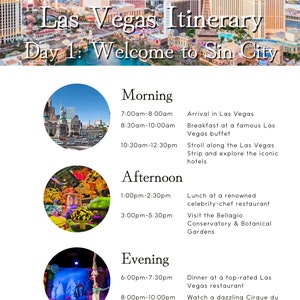 Itinerario de Las Vegas Plantilla Canva de 5 días / Planificador de viajes de Las Vegas / Viaje de plantilla Canva / Itinerario personalizable Las Vegas