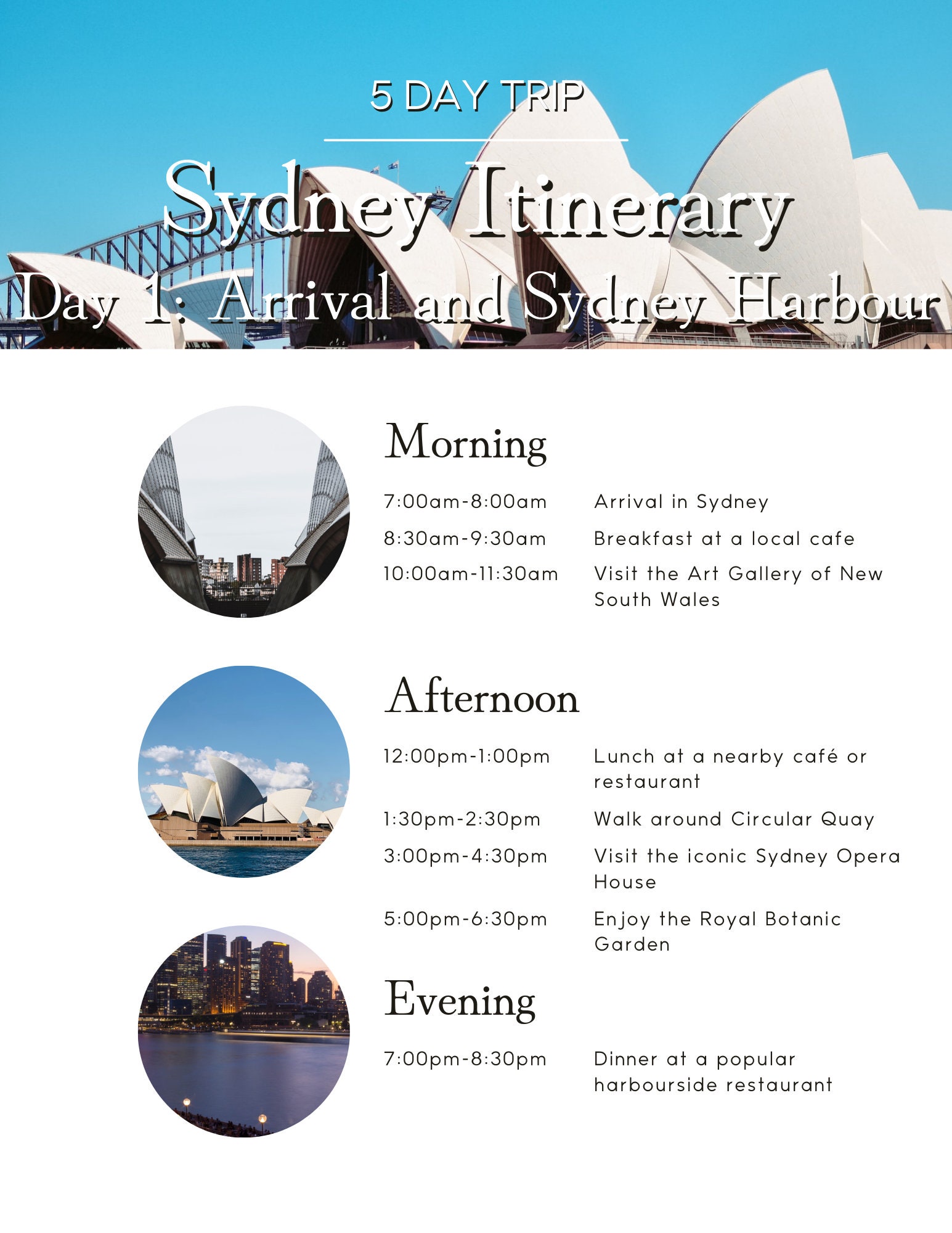 Sydney Itinerary 5day Canva Template Sydney Australia Travel Planner Canva Template Travel
