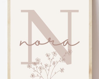 Personalised Girls Initial & Name Print