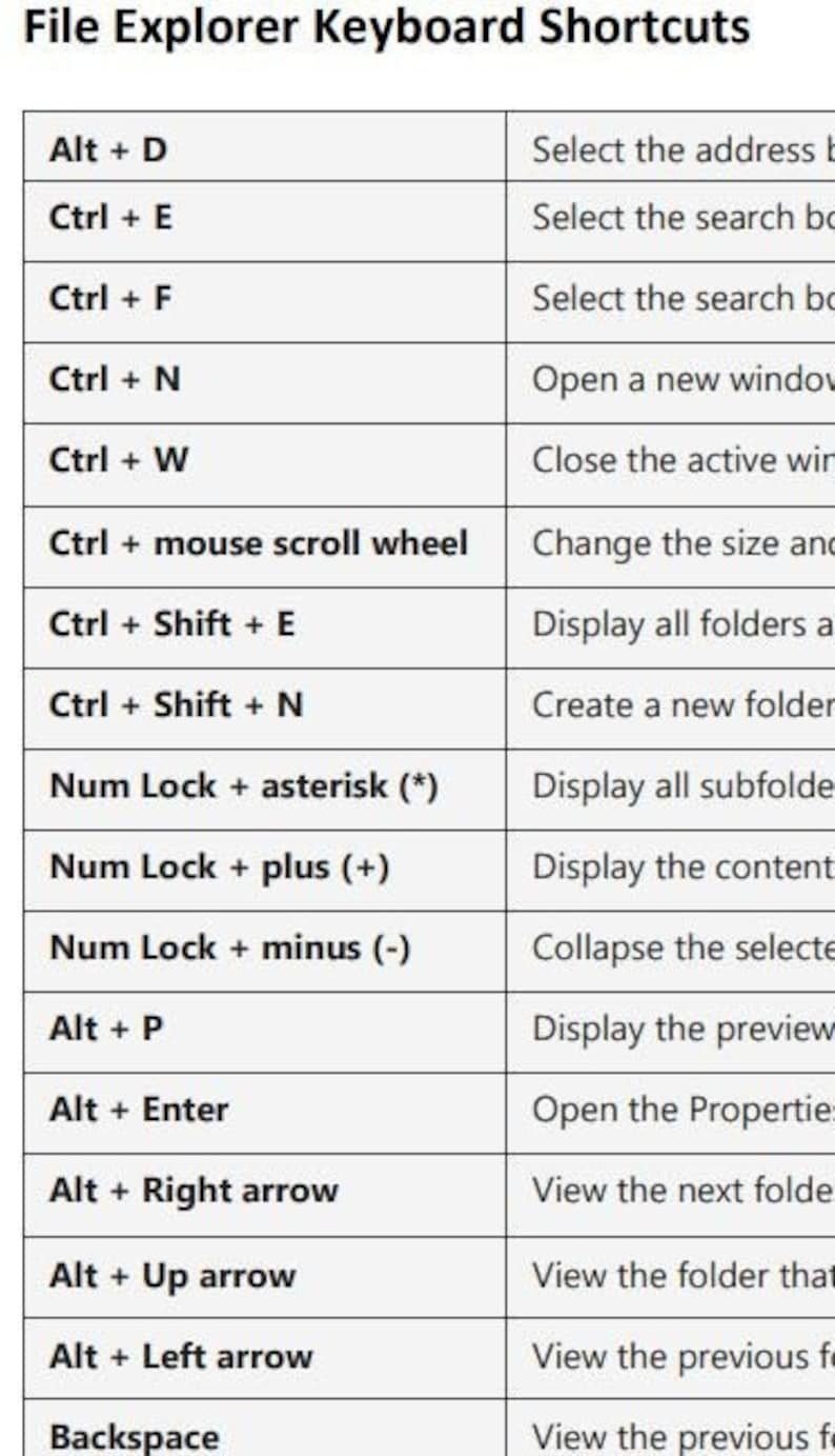 Windows Keyboard Shortcut - Comprehensive List - Etsy