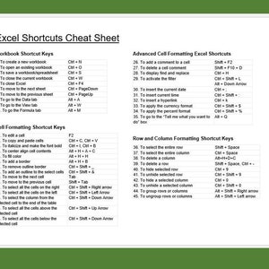 Skróty klawiaturowe programu Excel — lista kompleksowa