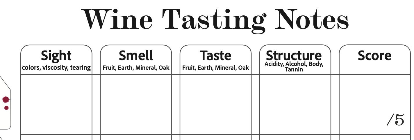 Printable Wine Tasting Kit 4 or 6 Wines - Etsy